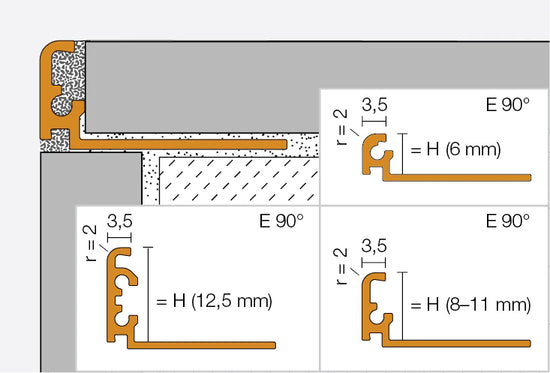 Schluter Jolly J - AE - Anodised Aluminium